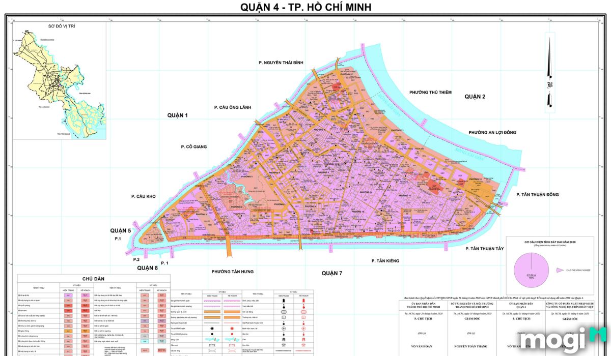 vị trí quận 4