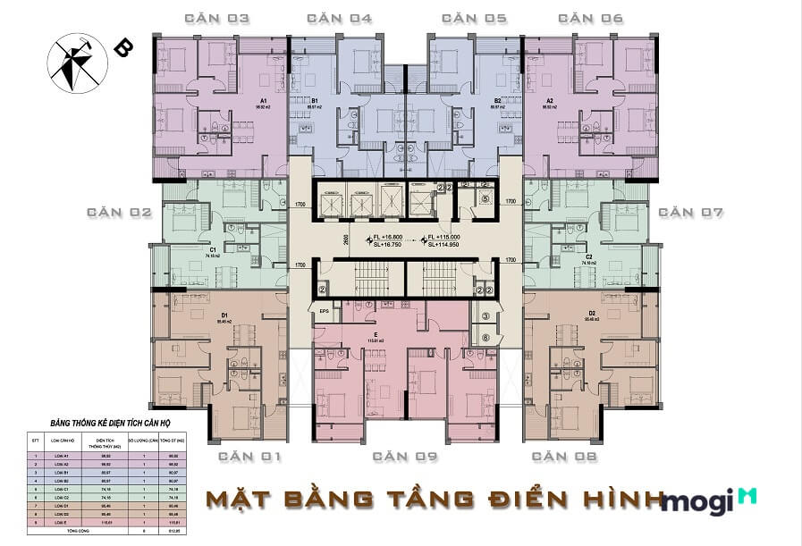 Dự án có mật độ xây dựng thấp kết hợp với cây xanh tạo cảnh quan thông thoáng