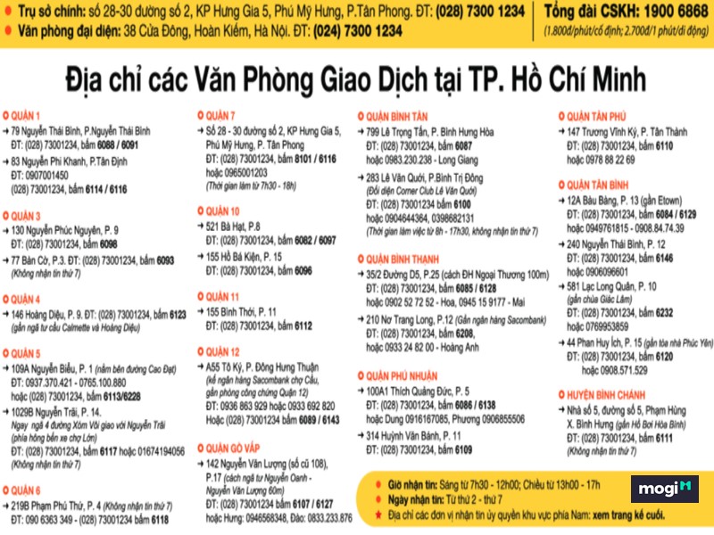 Văn phòng báo mua và bán