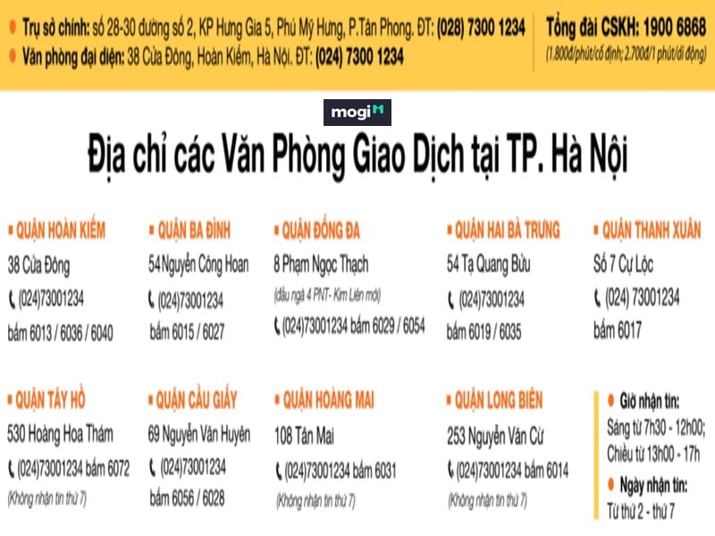 Văn phòng báo mua và bán tại Hà Nội