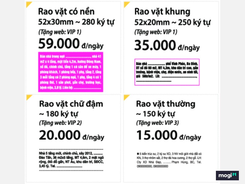Giá đăng tin trên báo giấy Mua & Bán