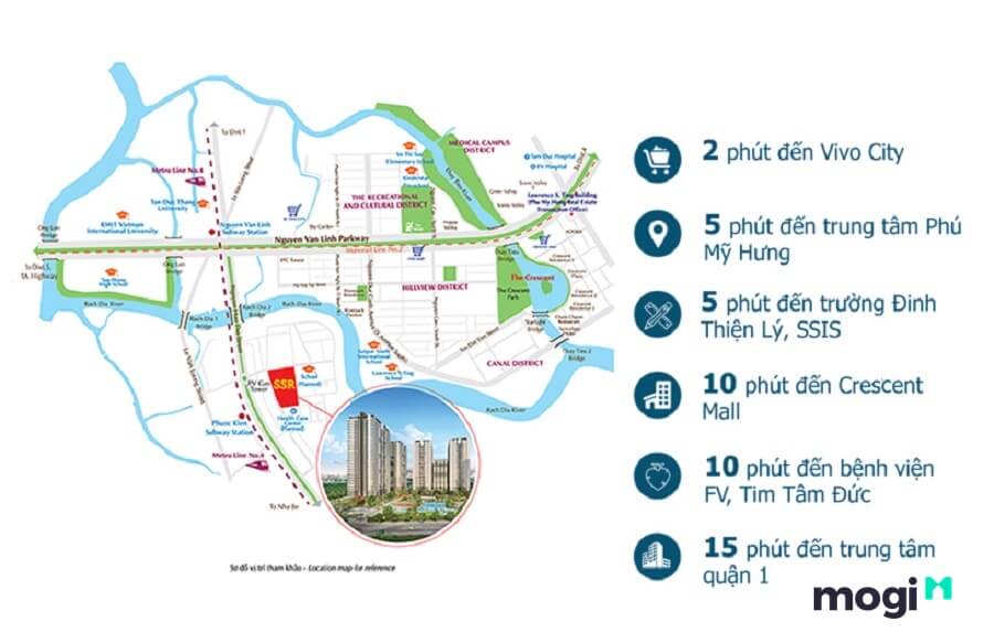 Saigon South Residences có gì mà ai cũng muốn sở hữu? 1 Dự án nằm tại đường Nguyễn Hữu Thọ, phường Phước Kiển, huyện Nhà Bè, Tp. HCM