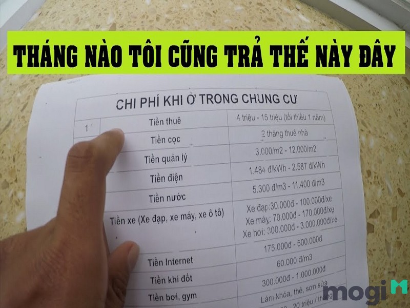 Phát sinh nhiều khoản phí khi thuê Trang Chủ MB66.COM / Đăng Ký Tặng 66K chung cư