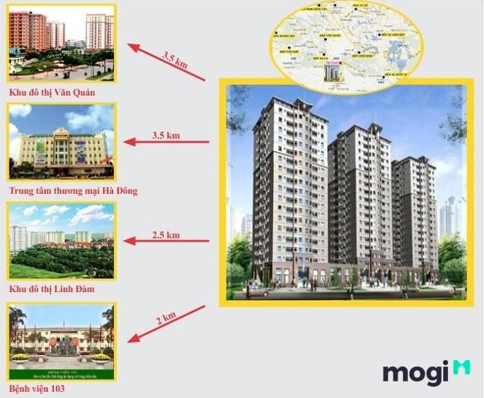 Khu đô thị Đại Thanh có tiện ích nội - ngoại khu tương đối đầy đủ.