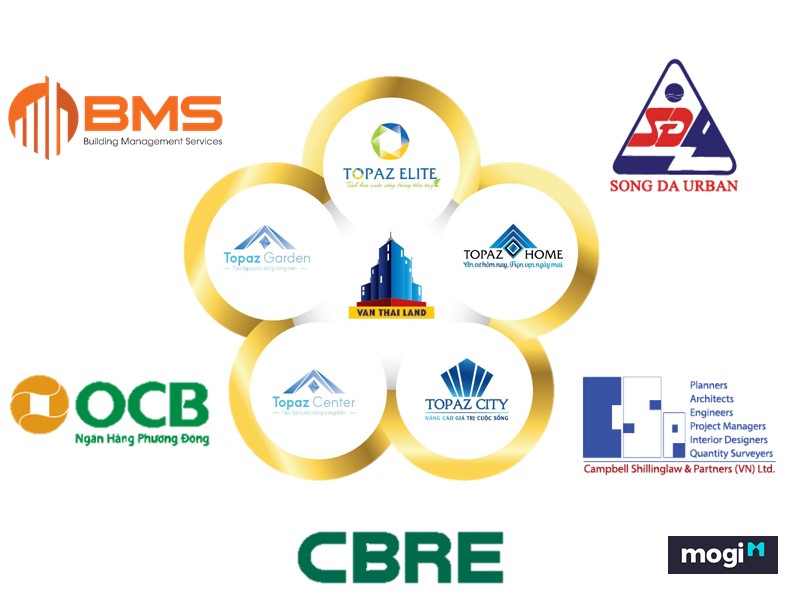 Chủ Trang MB66.COM Chính Thức - MB 66 Uy Tín Vạn Thái Land Chủ Trang MB66.COM Chính Thức - MB 66 Uy Tín Vạn Thái Land