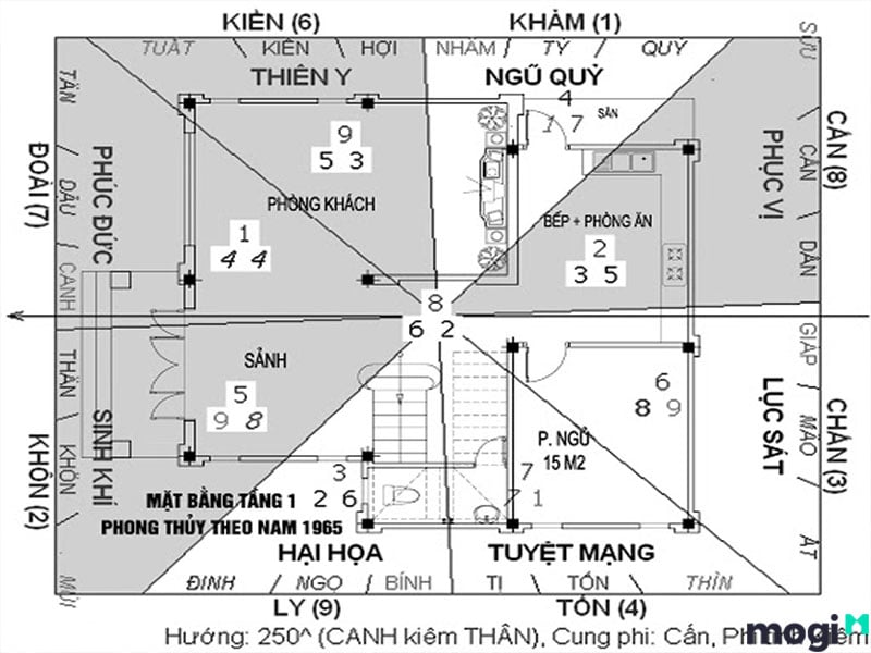 Mb6688 đang hoakt động nhà ở 006