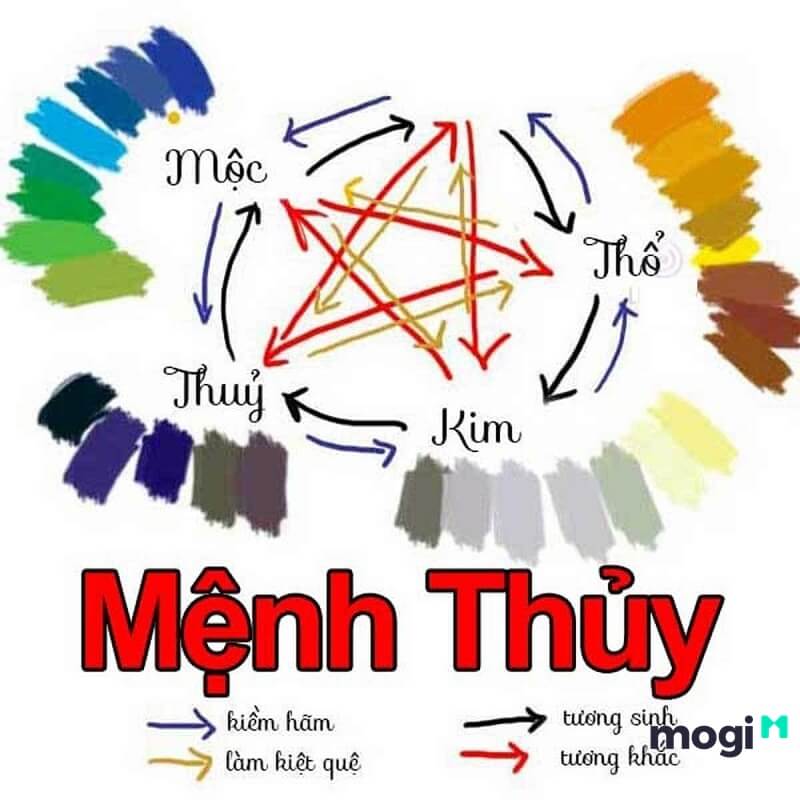 bảng màu phong thuỷ
