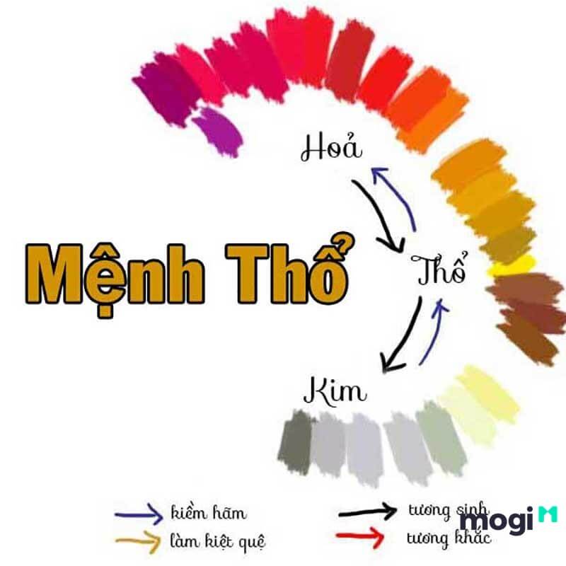 bảng màu phong thuỷ
