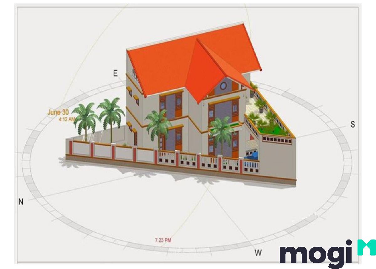 Việc xem hướng trong xây dựng đặc biệt được Mb6688 đang hoakt động coi trọng
