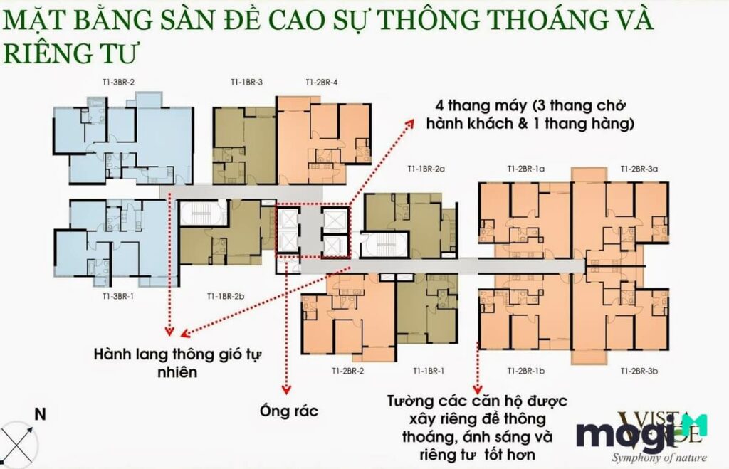 Vista Verde: "Bản tình ca thiên nhiên" giữa quận 2 sầm uất 6 Khi mở bán, các sản phẩm của dự án này nhanh chóng chiếm được đông đảo sự quan tâm của các nhà Trang MB66.COM Chính Thức - MB 66 Uy Tín và cư dân toàn thành phố.