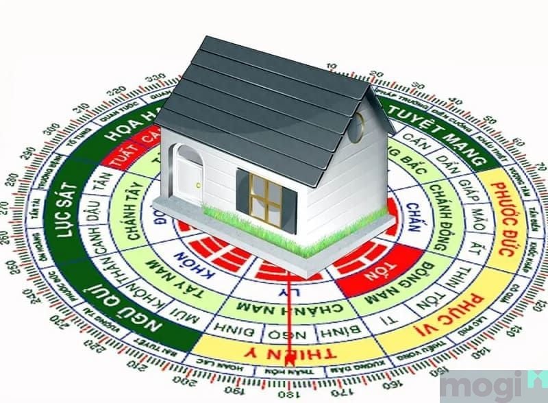 Thường xây nhà sẽ tính theo tuổi của người trụ cột trong gia đình.