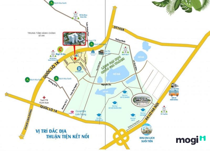 Làng Đại Học Thủ Đức: Tiềm năng phát triển BĐS 2022 1 vị trí các trường đại học