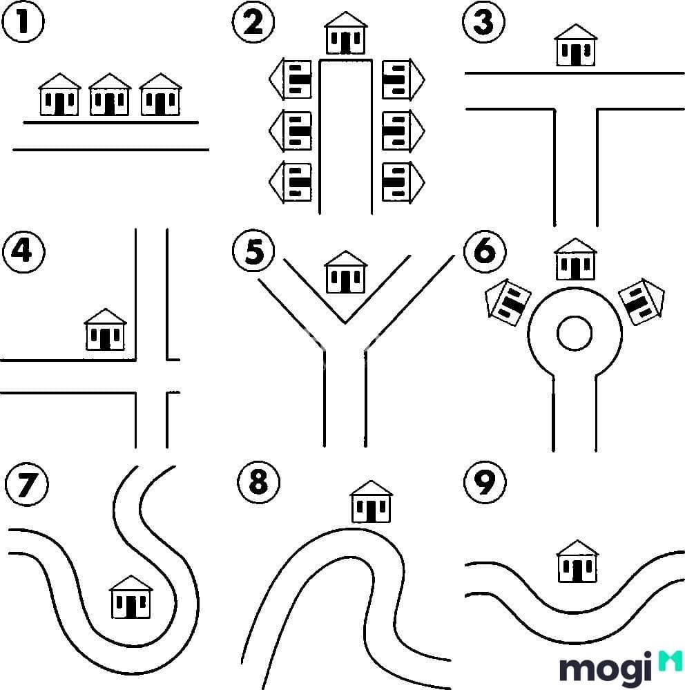 Cách xác định long mạch ngắn gọn dễ dàng