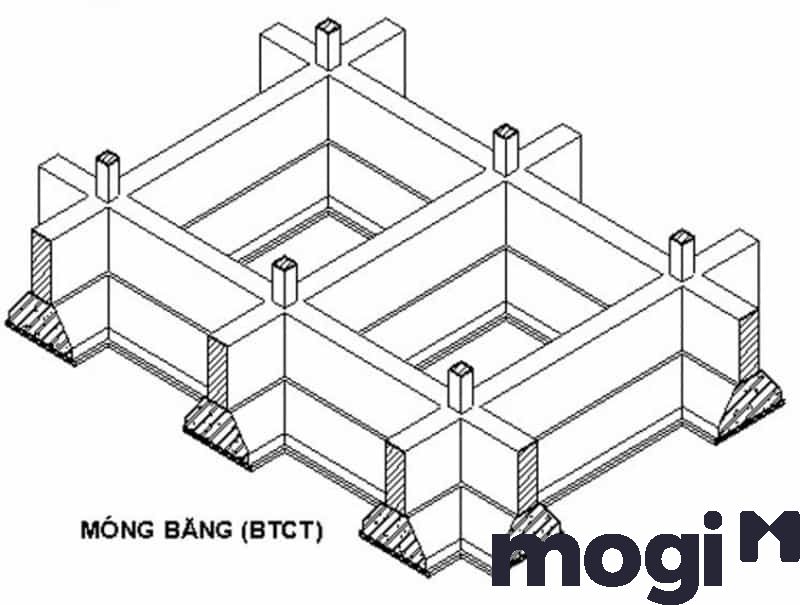 Cần tuân thủ các bước để đảm bảo móng đúng kĩ thuật