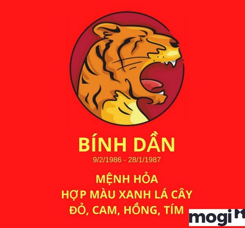 Sinh năm 1986 hợp với hướng nào? Hóa giải hướng nhà xấu tuổi Bính Dần 2 Bính Dần hợp màu nào?