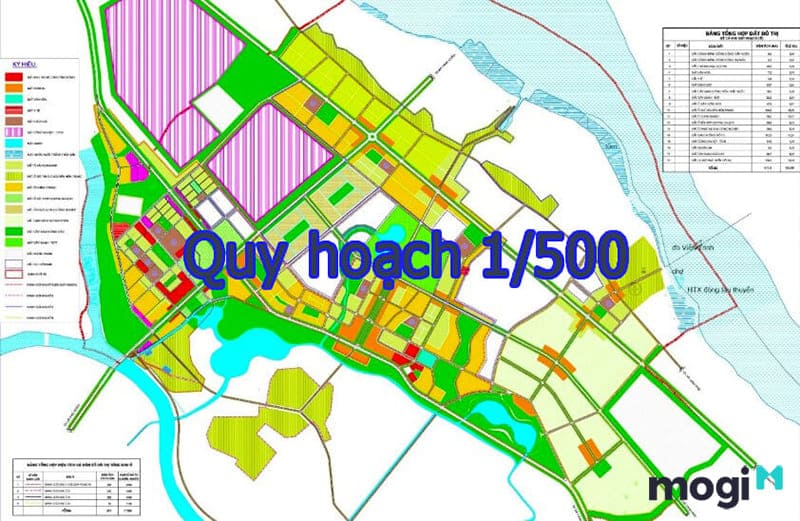 quy hoach 1/500
