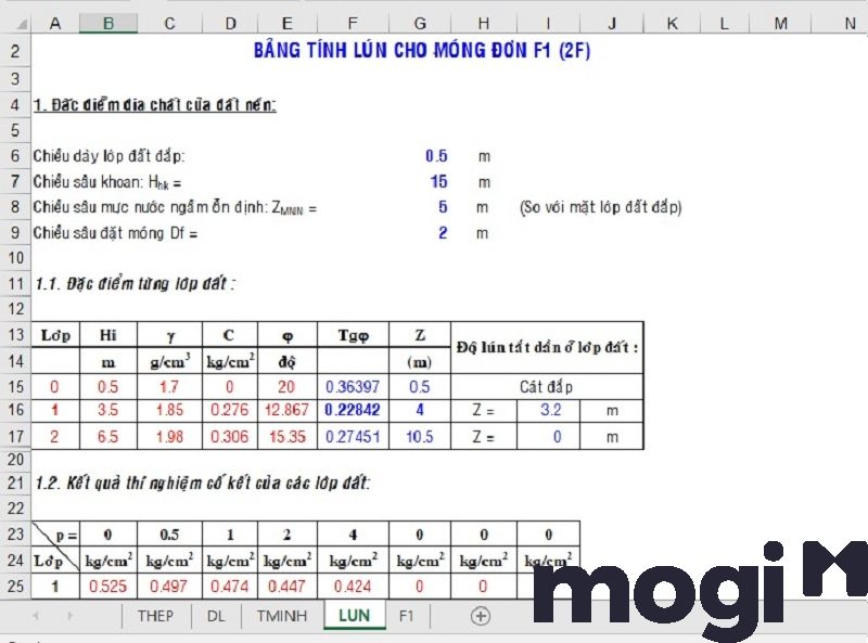 Tính toán  bằng Excel