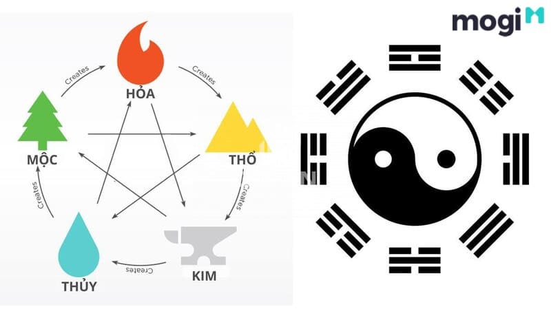 Chọn hướng xây nhà sinh năm Kỷ Tỵ 1989