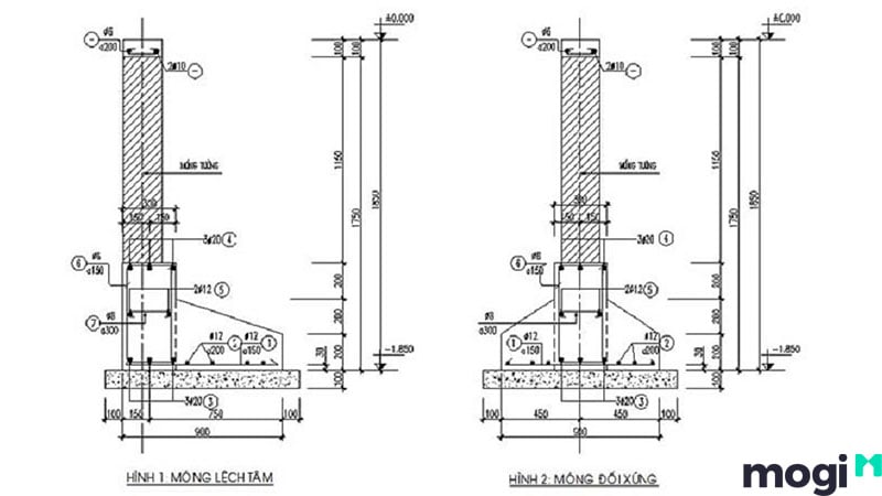 Bản vẽ cấu tạo móng băng