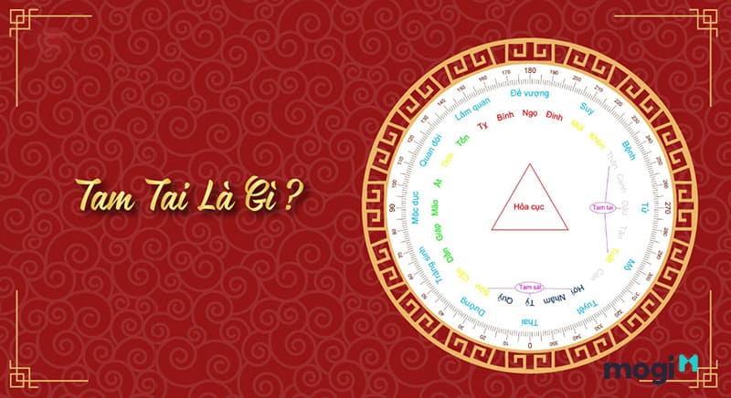 khái niệm tam tai