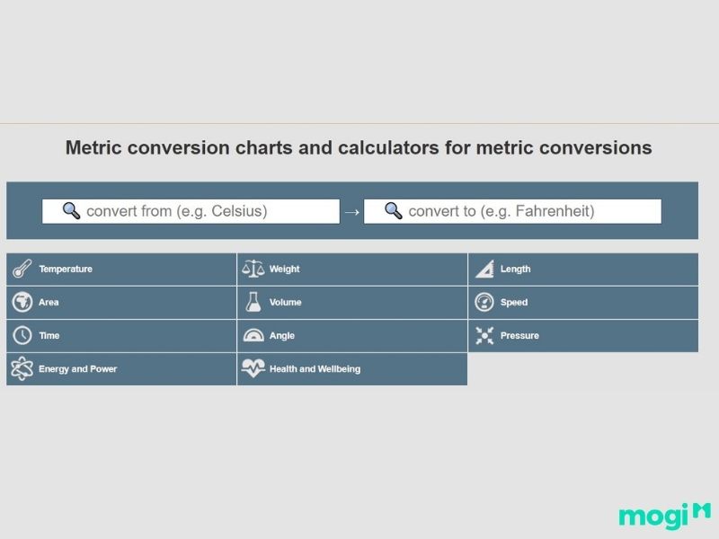 Metric conversion
