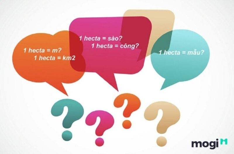 1 mẫu đất bao nhiêu m2
