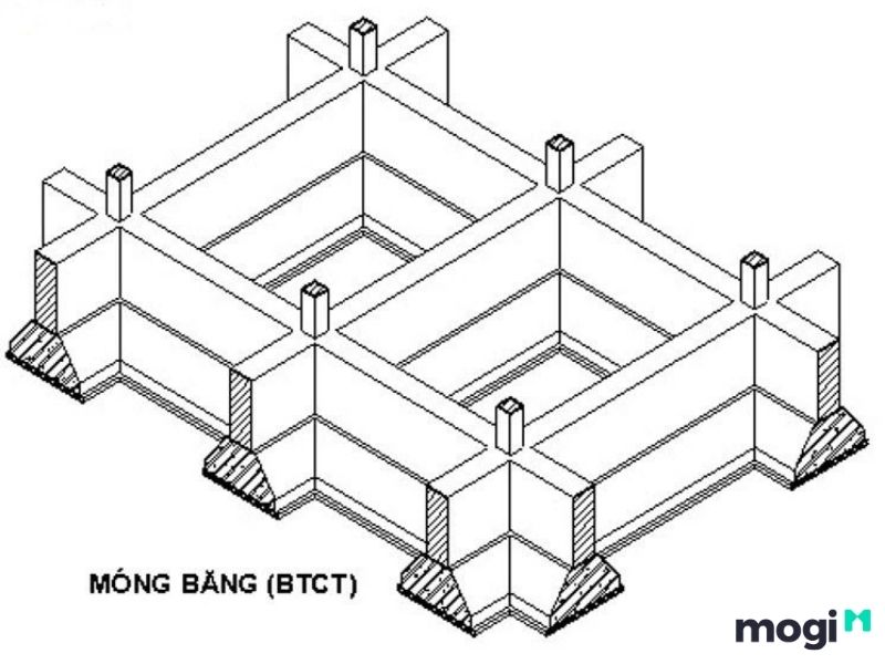 Cách tính phần móng cho nhà 2 tầng