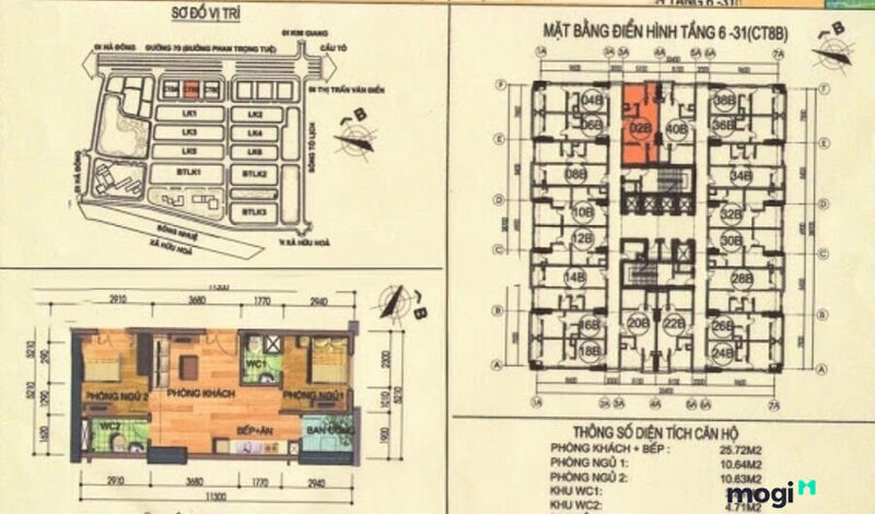 khu đô thị đại thanh