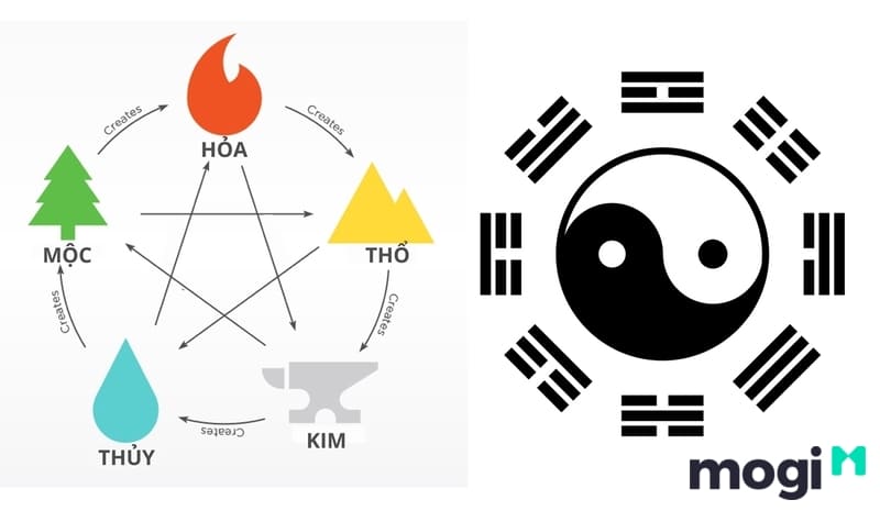 Gam màu trắng - Màu sắc không phù hợp với những mệnh chủ Thái Bạch