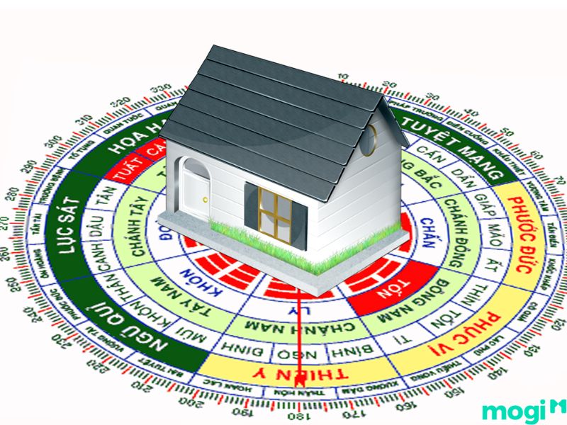 Mệnh Thổ hợp mệnh gì? Hướng nhà nào?