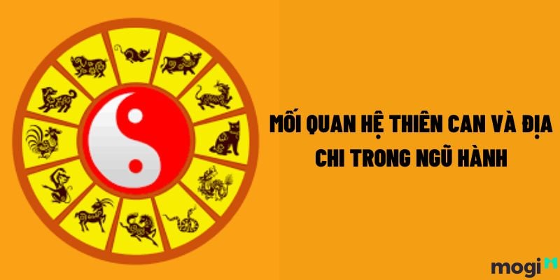 Tính cách người Thiên can trong ngũ hành