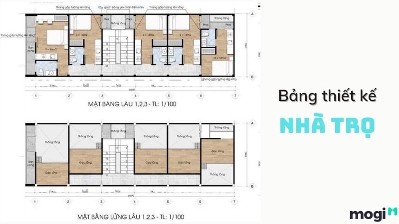 Chi phí thiết kế trong thiết kế phòng trọ 30m2