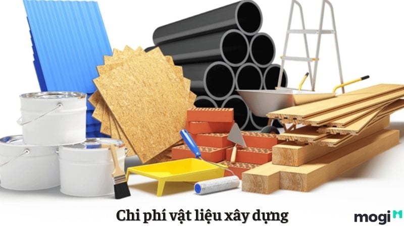 Chi phí vật liệu
