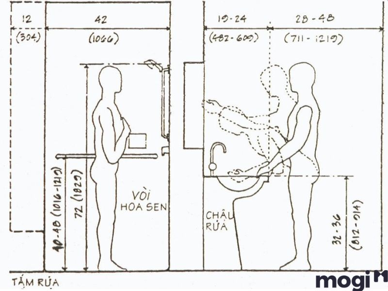 Tạo cảm giác thoải mái cho người dùng