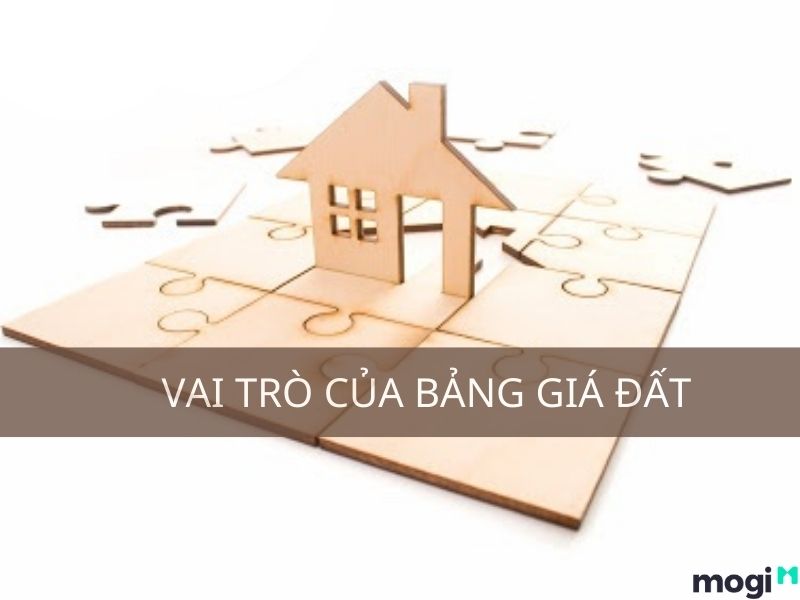 Hướng Dẫn Cách Tính Vị Trí Đất Tại Hà Nội Và Xác Định Giá Đất Chính Xác Nhất 6 cách tính vị trí đất tại hà nội