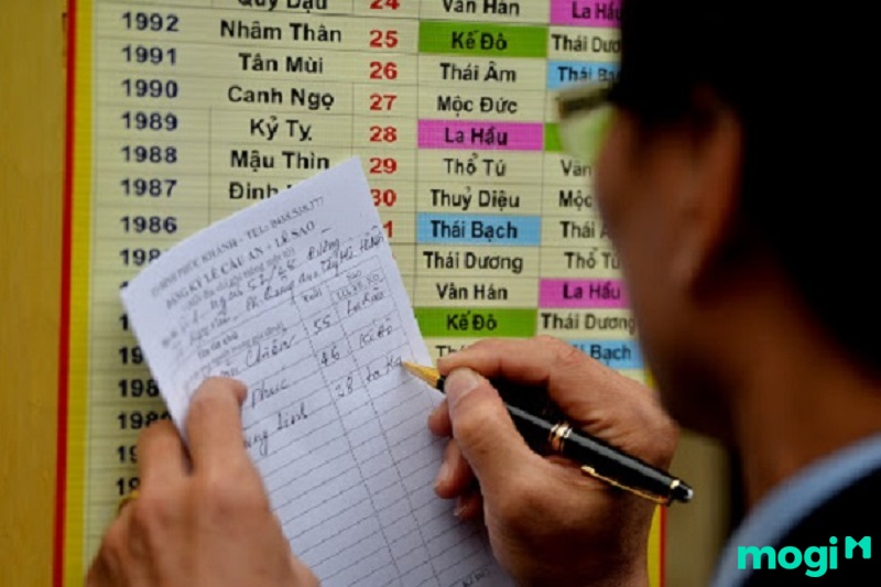 Thời điểm cúng sao thủy diệu