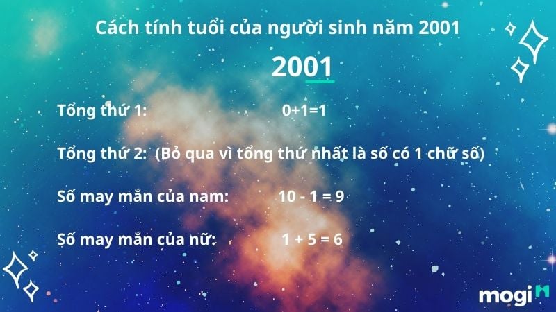 Cách tính số may mắn theo năm sinh và giới tính