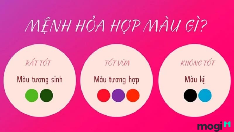 Các màu tương sinh, tương hợp và tương khắc của Ất Tỵ 2025