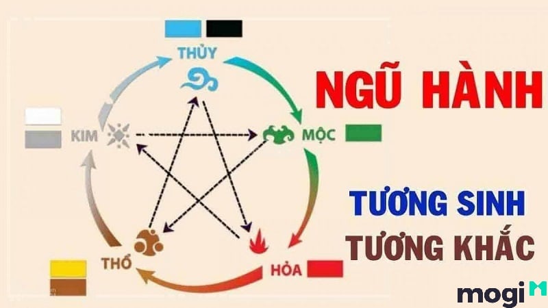 sao vân hớn hợp và kỵ màu gì