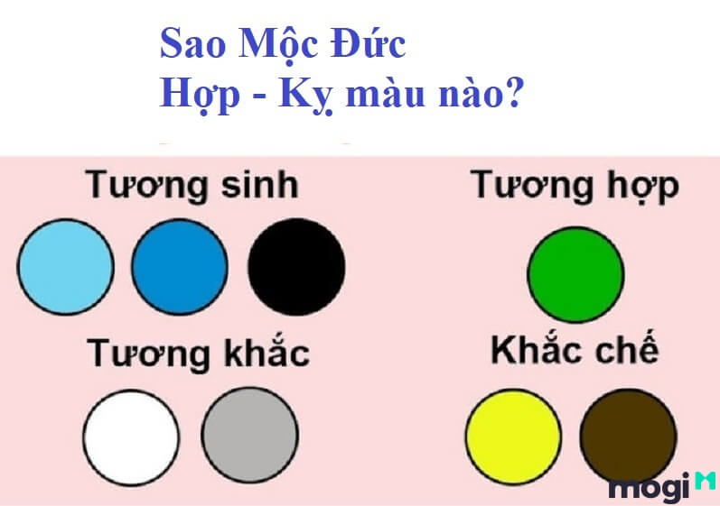 Sao Mộc Đức Tốt Hay Xấu? Cách Cúng Sao Giải Hạn Và Văn Khấn Chi Tiết Nhất! 8 Màu hợp và kị sao Mộc Đức