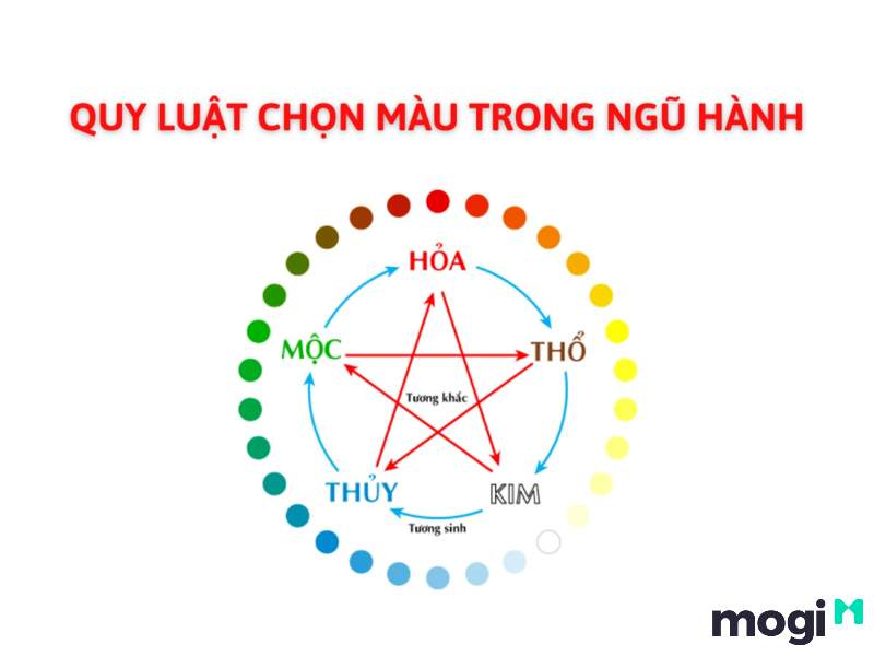 Thạch Lựu Mộc Là Mệnh Gì? Vận Mệnh Cuộc Đời Người Mệnh Thạch Lựu Mộc 9 Thạch Lựu Mộc hợp màu xanh lá