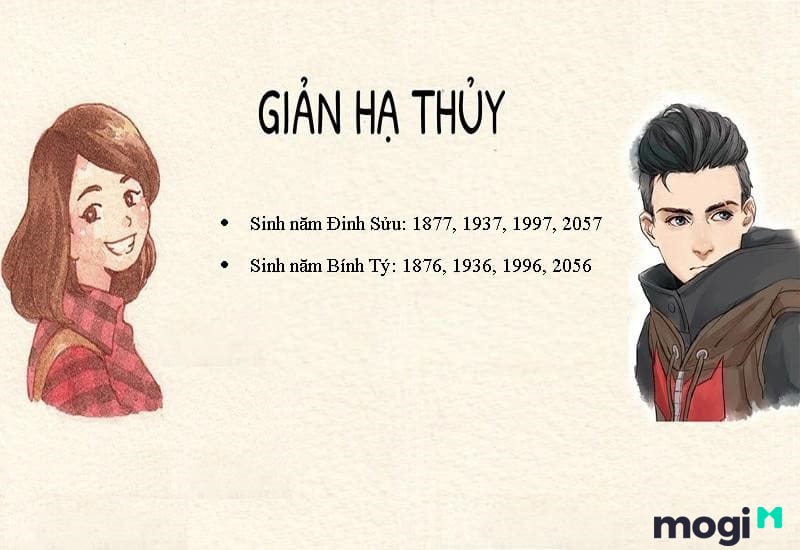 Những năm sinh mang mệnh Giản Hạ Thủy