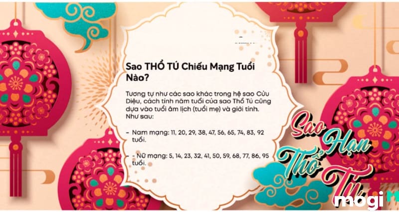 sao thổ tú chiếu mệnh nam