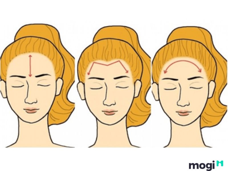 Luận giải tướng trán