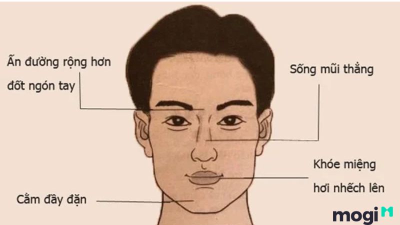 Xem tướng mặt đàn ông giàu sang