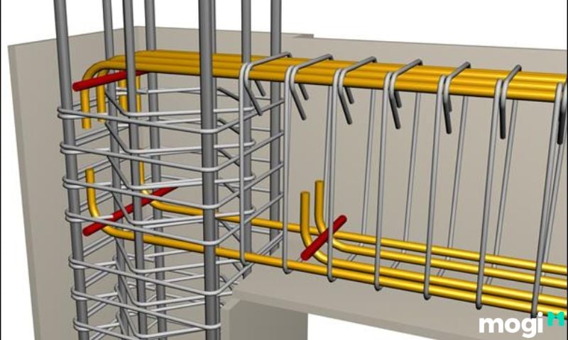 Muốn biết diện tích cốt thép cần dùng bảng tra diện tích cốt thép 