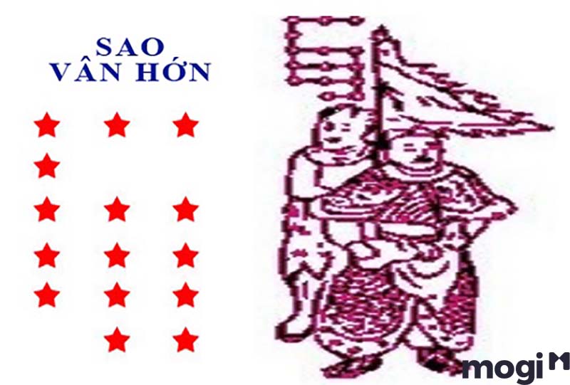 Sao Vân Hớn (Vân Hán)