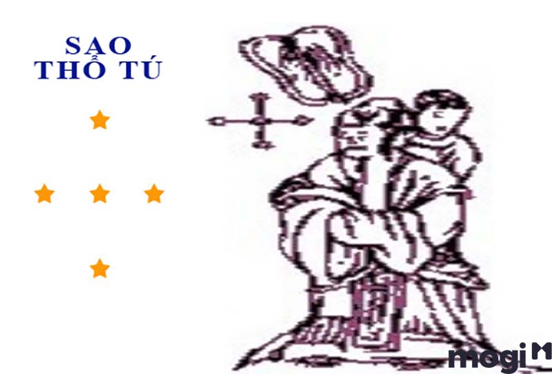 Sao Thổ Tú