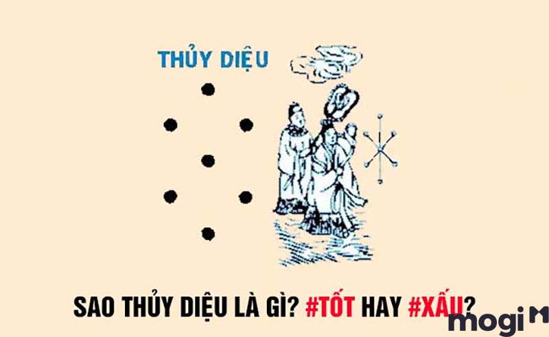 Sao Thuỷ Diệu