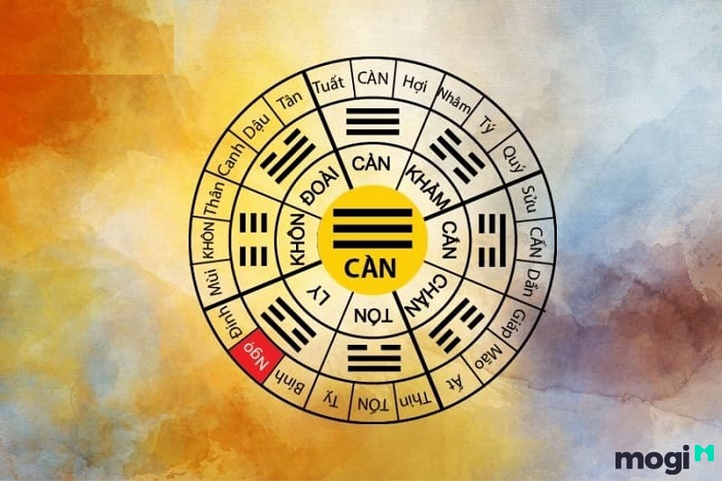 Đinh Mùi 2027 hợp với hướng nào